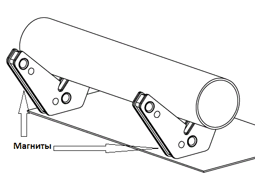 Схема установки сварочных магнитов