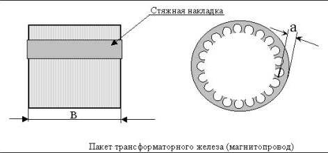 Пакет трансформаторного железа (магнитопровод)