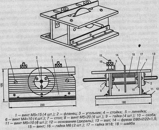 Схема сборки циркулярной пилы
