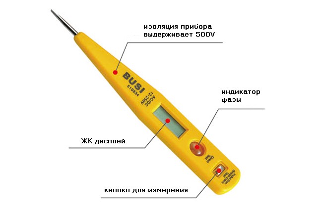 Устройство индикаторной отвертки