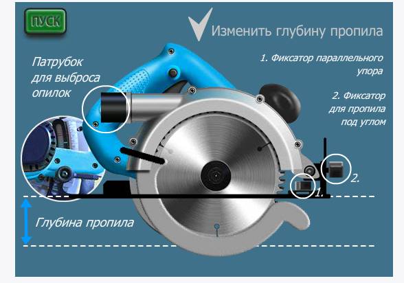 Общие принципы регулировки циркулярной пилы