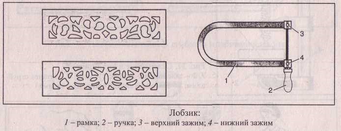 Конструкция лобзика