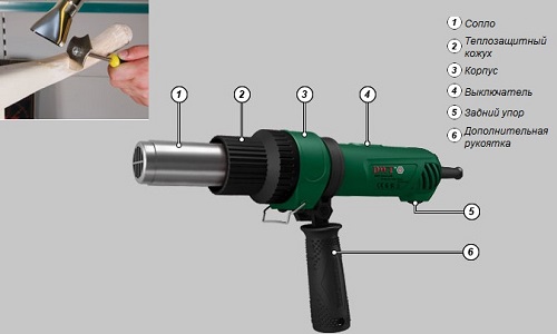 Конструкция паяльного фена