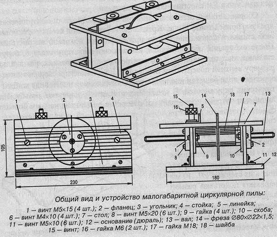 Устройство циркулярной пилы с отдельным двигателем