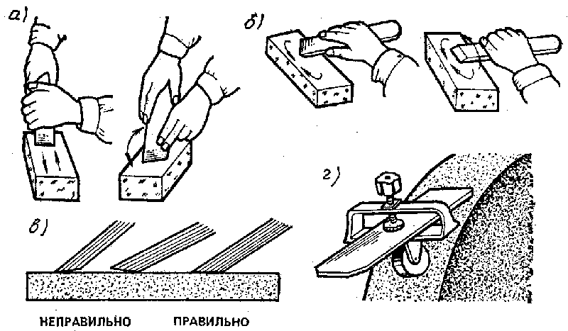Схема вариантов заточки ножа рубанка