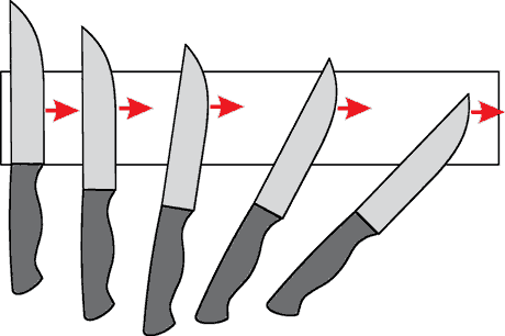 Схема расположения ножа при заточке
